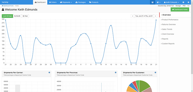 Xactship - Dashboard